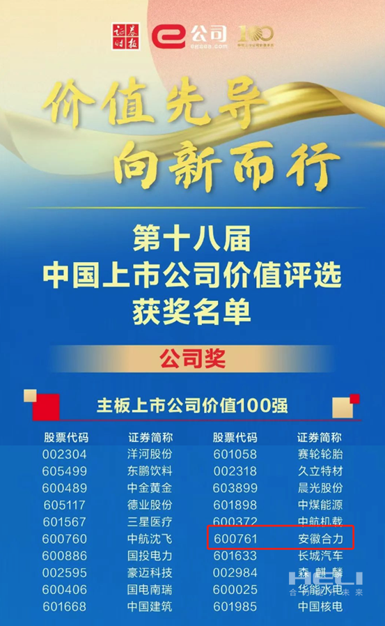 Galaxy银河国际荣获2024中国上市公司价值评比“双百强”-1.png