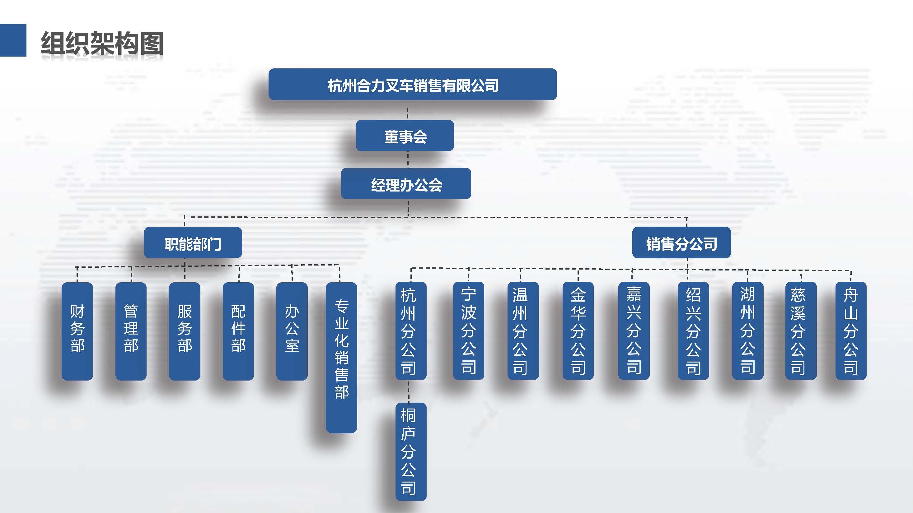 荆门Galaxy银河国际组织机构图.jpg